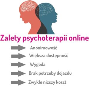 Psychoterapia online zalety