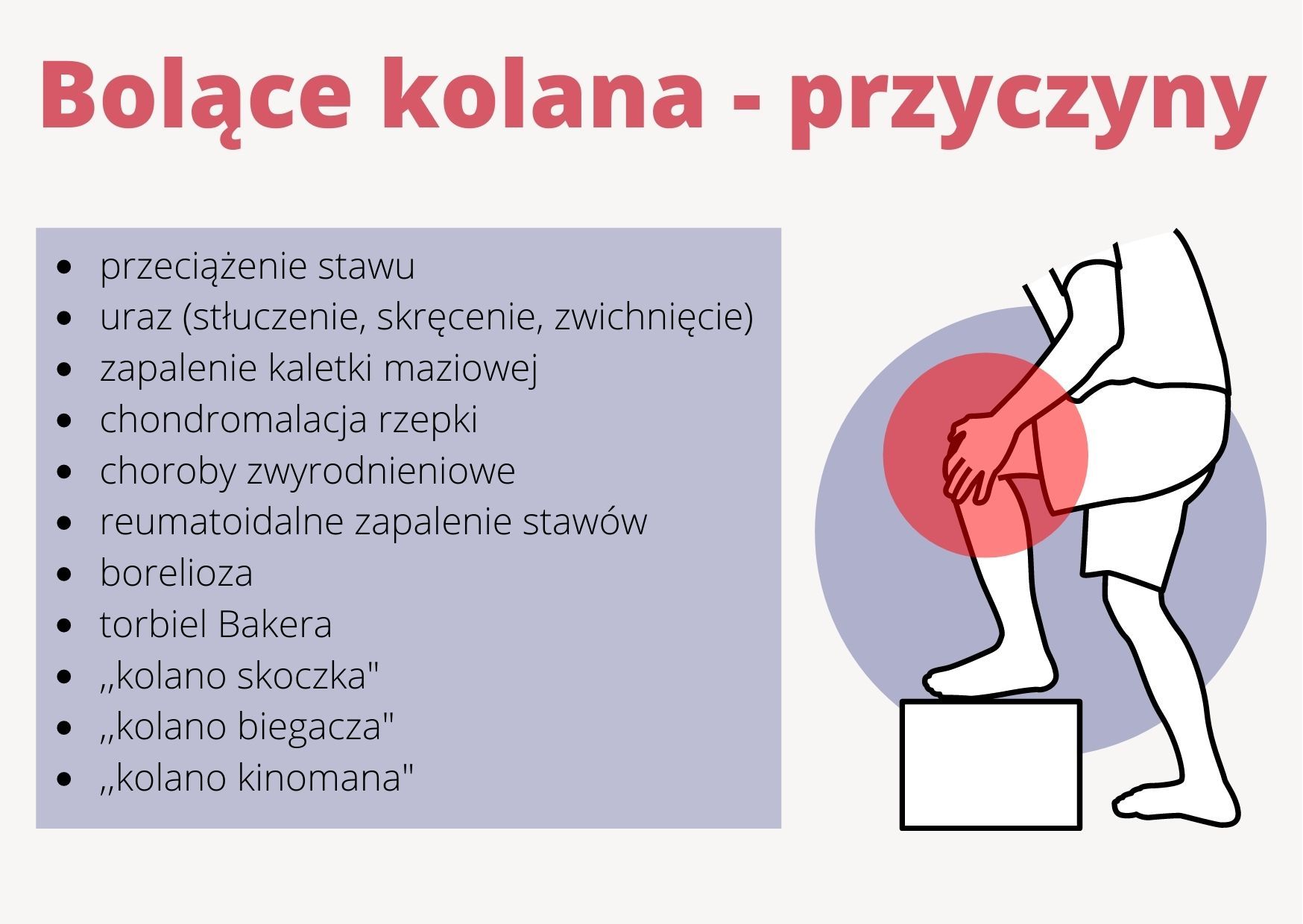 Ból Kolana - Przy Chodzeniu - Co Na Bolące Kolana? [SPOSÓB]