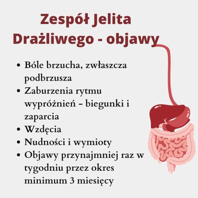 Zespół Jelita Drażliwego Objawy I Leczenie Osteopatyczne Poznań 6168